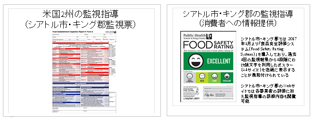 定期通信 第44号 ｜ NPO法人食の安全と微生物検査