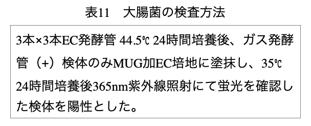 表11：大腸菌の検査方法