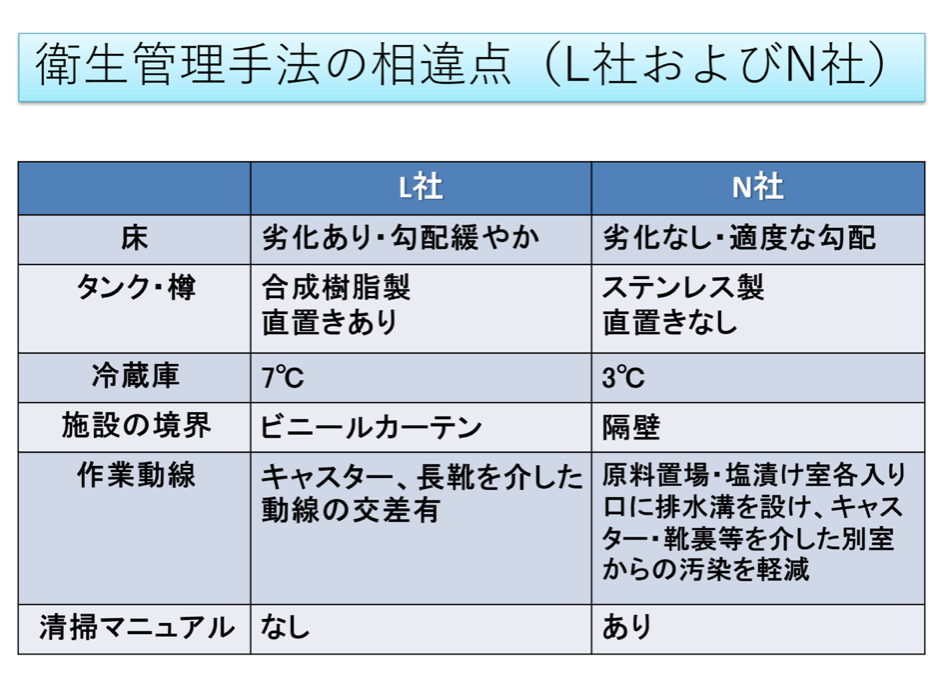 講演1スライド04