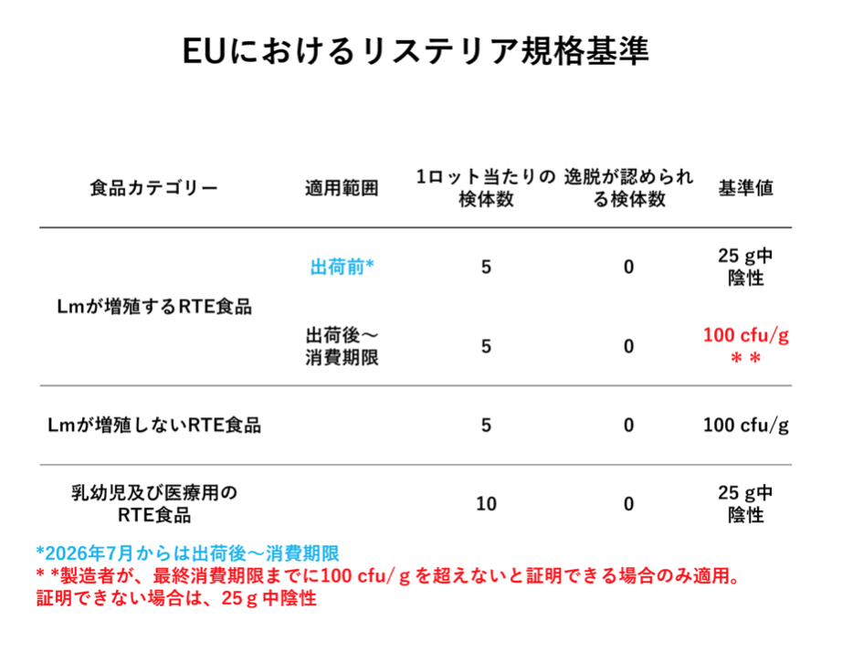 講演3スライド02